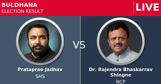 Buldhana Lok Sabha Election 2024 Date, Result, News, Candidates