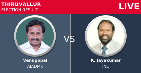 Thiruvallur Lok Sabha Election Result 2019 Live 